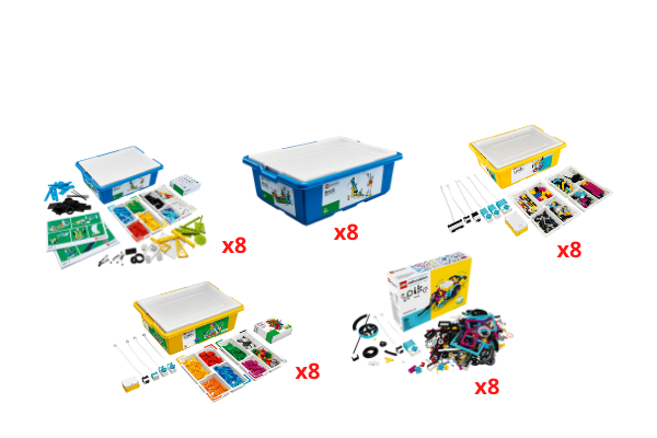 LEGO® Education pakiet dla klas 1-8 do kupienia w ramach dofinansowania w Programie Laboratoria Przyszłości