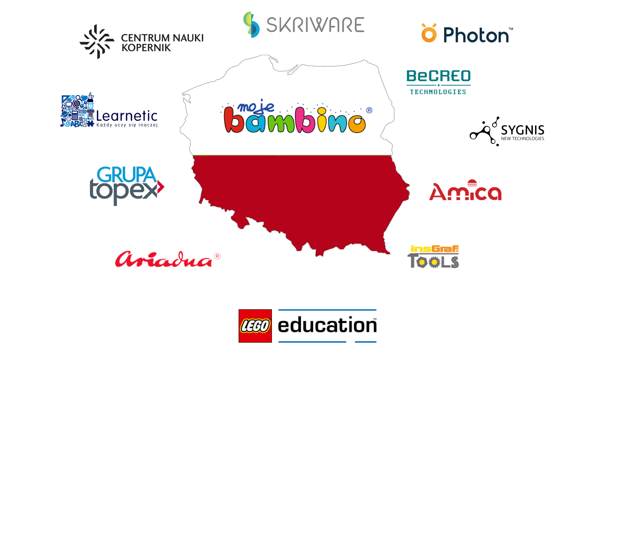 Partnerzy Moje Bambino w Programie Laboratoria Przyszłości